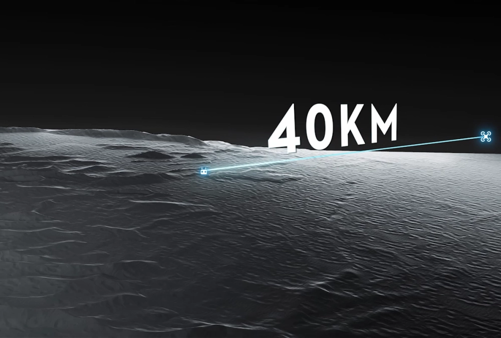 Комплект DJI Matrice 400 Combo